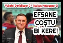 Yukatel Denizlispor 0 – Atakaş Hatayspor 2 EFSANE COŞTU Bİ KERE!
