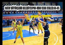 HATAY BÜYÜKŞEHİR BELEDİYESPOR-VBW CEKK CEGLED:66-85