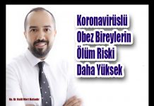 Koronavirüslü Obez Bireylerin Ölüm Riski Daha Yüksek