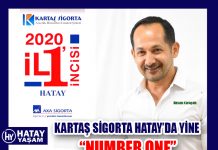 KARTAŞ SİGORTA HATAY’DA YİNE “NUMBER ONE”