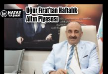 Uğur Fırat’tan Haftalık Altın Piyasası