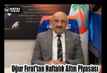 Uğur Fırat’tan Haftalık Altın Piyasası