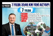 7 YILDA 3546 KM YENİ ALTYAPI