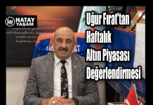 Uğur Fırat’tan Haftalık Altın Piyasası Değerlendirmesi
