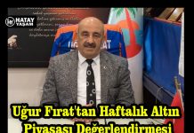 Uğur Fırat’tan Haftalık Altın Piyasası Değerlendirmesi