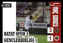 HATAY SPOR 3 GENÇLERBİRLİĞİ 1