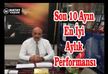 Son 10 Ayın En İyi Aylık Performansı