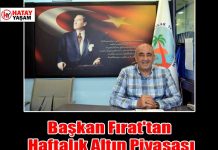 Başkan Fırat’tan Haftalık Altın Piyasası