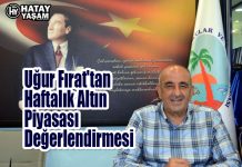 Uğur Fırat’tan Haftalık Altın Piyasası Değerlendirmesi