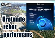 Üretimde rekor performans