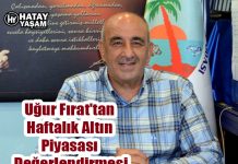 Uğur Fırat’tan Haftalık Altın Piyasası Değerlendirmesi