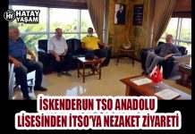 İSKENDERUN TSO ANADOLU LİSESİNDEN İTSO’YA NEZAKET ZİYARETİ