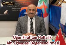 Uğur Fırat’tan Haftalık Altın Piyasası Değerlendirmesi