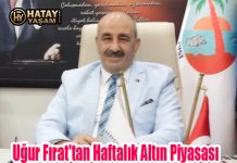 Uğur Fırat’tan Haftalık Altın Piyasası
