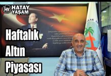 Haftalık Altın Piyasası