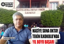 NACİYE SUNA OKTAY TEKİN İLKOKULU’NDA YIL BOYU BAŞARI