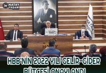 HBB’NİN 2022 YILI GELİR-GİDER BÜTÇESİ ONAYLANDI