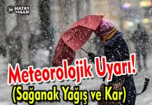 Meteorolojik Uyarı! (Sağanak Yağış ve Kar)