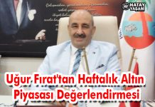 Uğur Fırat’tan Haftalık Altın Piyasası Değerlendirmesi