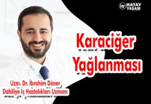 Karaciğer Yağlanması