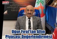Uğur Fırat’tan Altın Piyasası Değerlendirmesi