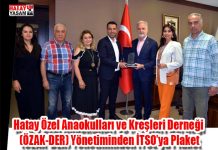 Hatay Özel Anaokulları ve Kreşleri Derneği (ÖZAK-DER) Yönetiminden İTSO’ya Plaket