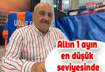 Altın 1 ayın en düşük seviyesinde