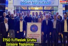 İTSO 11.Meslek Grubu İstişare Toplantısı