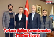 Turkuaz Eğitim Kurumlarından İTSO’ya Ziyaret