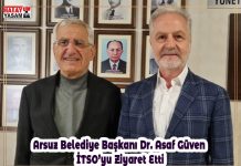 Arsuz Belediye Başkanı Dr. Asaf Güven İTSO’yu Ziyaret Etti